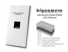 Lucida Advanced LCD 螢幕保護貼 A64〔3.5吋 D7200、D610 適用〕